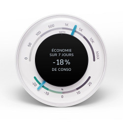 Afficheur ECOJOKO pour compteur Linky